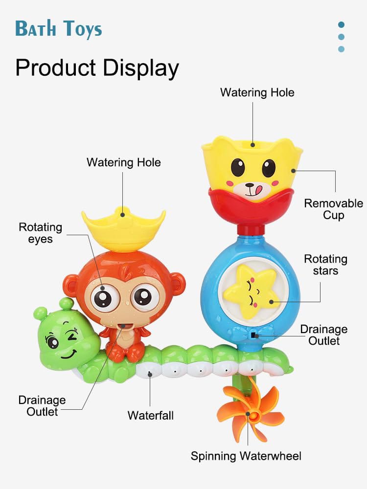 Bath Toy for Toddlers 2-5 Years - Spinning Gear and Googly Eyes Monkey Bathtub Toy for Kids' Sensory Development (Boys and Girls)